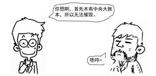 <strong>(部分上市公司区块链应用布局图表)</strong>