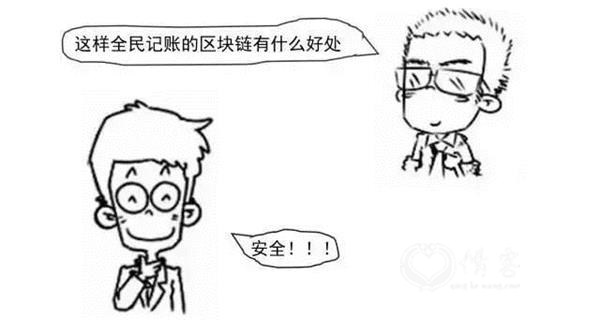 <strong>(部分上市公司区块链应用布局图表)</strong>