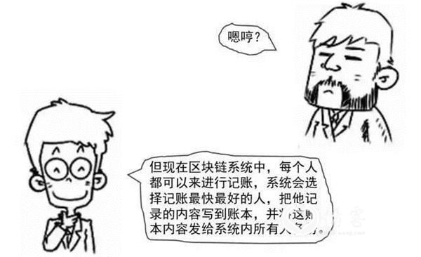 <strong>(部分上市公司区块链应用布局图表)</strong>