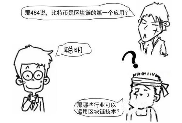 <strong>(部分上市公司区块链应用布局图表)</strong>