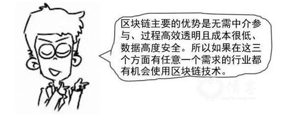 <strong>(部分上市公司区块链应用布局图表)</strong>