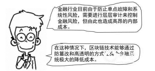 <strong>(部分上市公司区块链应用布局图表)</strong>