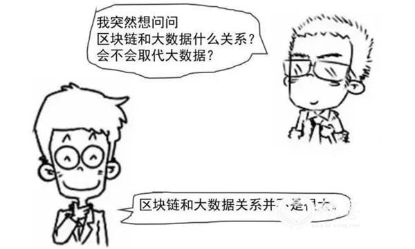 <strong>(部分上市公司区块链应用布局图表)</strong>