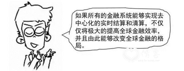 <strong>(部分上市公司区块链应用布局图表)</strong>