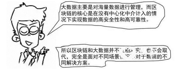 <strong>(部分上市公司区块链应用布局图表)</strong>