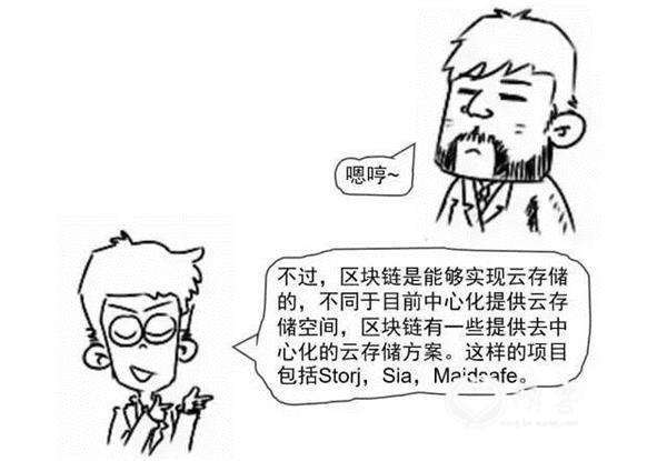 <strong>(部分上市公司区块链应用布局图表)</strong>