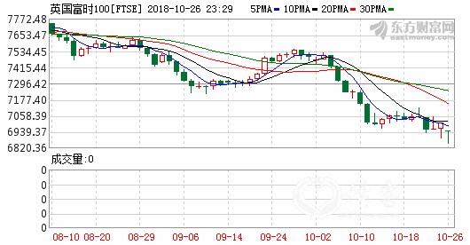 K图 ftse_61
