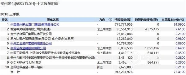 看点二: