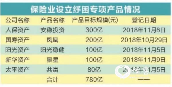(图片来源:国泰君安证券)