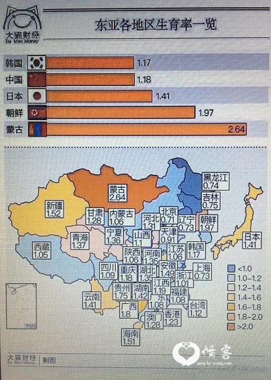 东北生育率垫底 东北朋友：婚都不想结生什么孩子