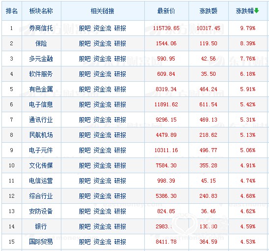 360截图20190225132620420.png