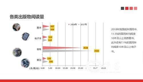 中国新闻出版研究院供图