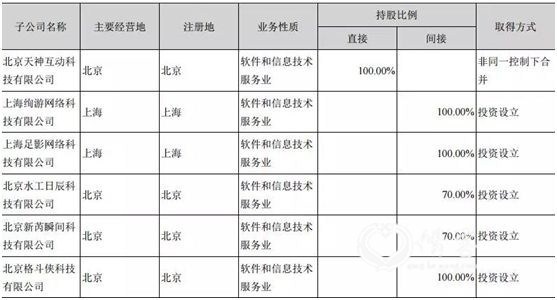 <strong>巴菲特午餐者悄然退场</strong>