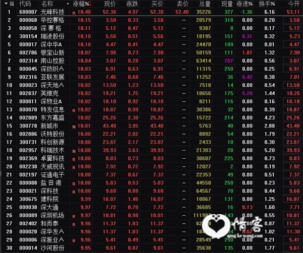 广东省委:全省动员全力支持