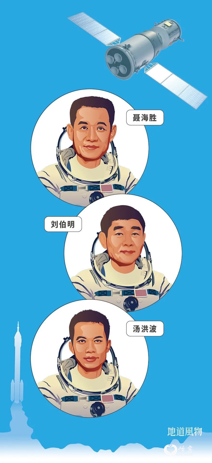 ▲ 与神舟十二号一同进入太空的三位宇航员 。图/视觉中国，设计/刘航