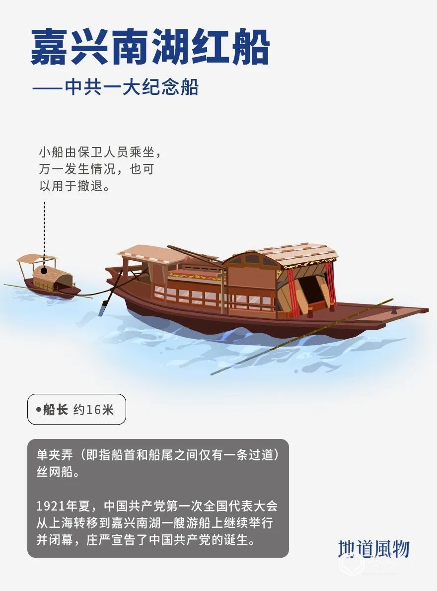 ▲ 嘉兴南湖红船 。插画/miya8182，设计/刘航